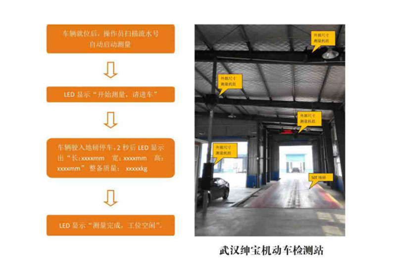ダイアグラム
AI 生成コンテンツは誤りを含む可能性があります。