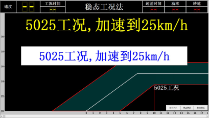 グラフ

AI 生成コンテンツは誤りを含む可能性があります。